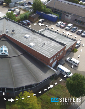 Standort Münster Weg zum Seiteneingang